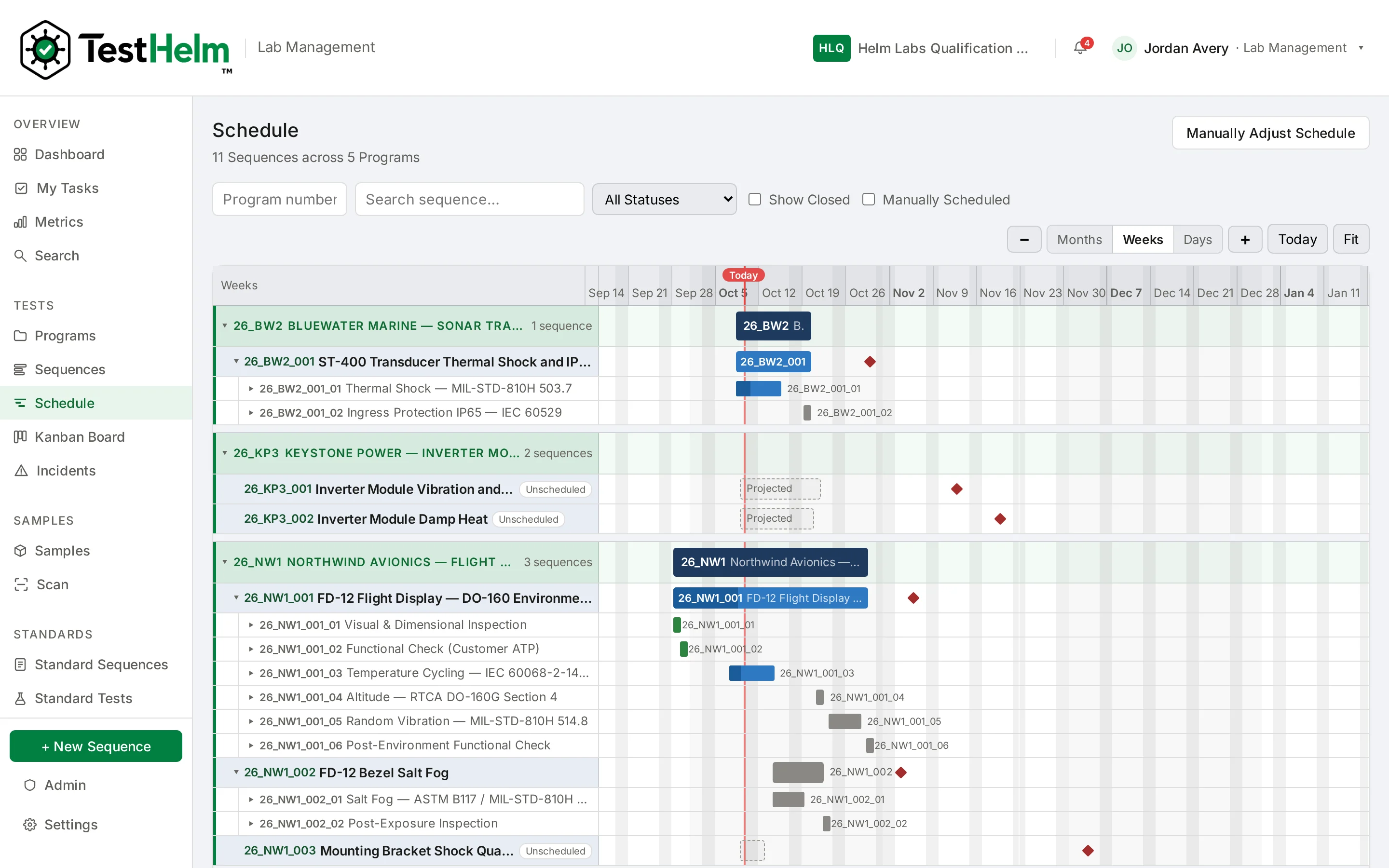 The TestHelm Schedule: every sequence and test in a qualification lab on one Gantt chart, with today marked